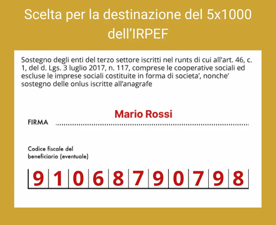 Scelta per la destinazione del 5x1000 dell’IRPEF